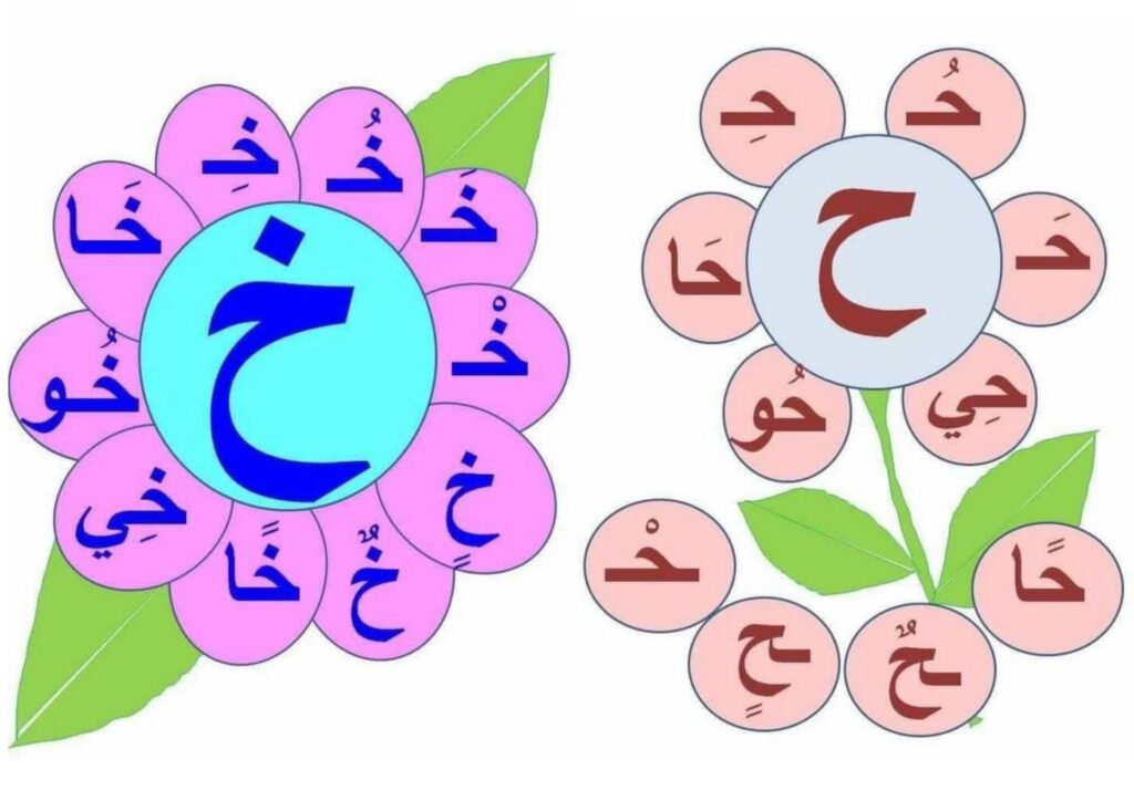 Printable Arabic Alphabet Flashcards