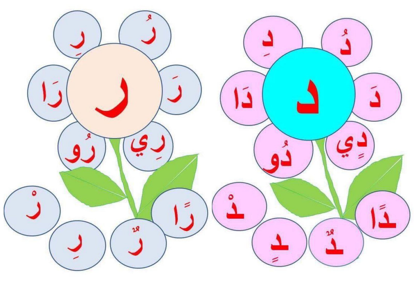 Printable Arabic Alphabet Flashcards