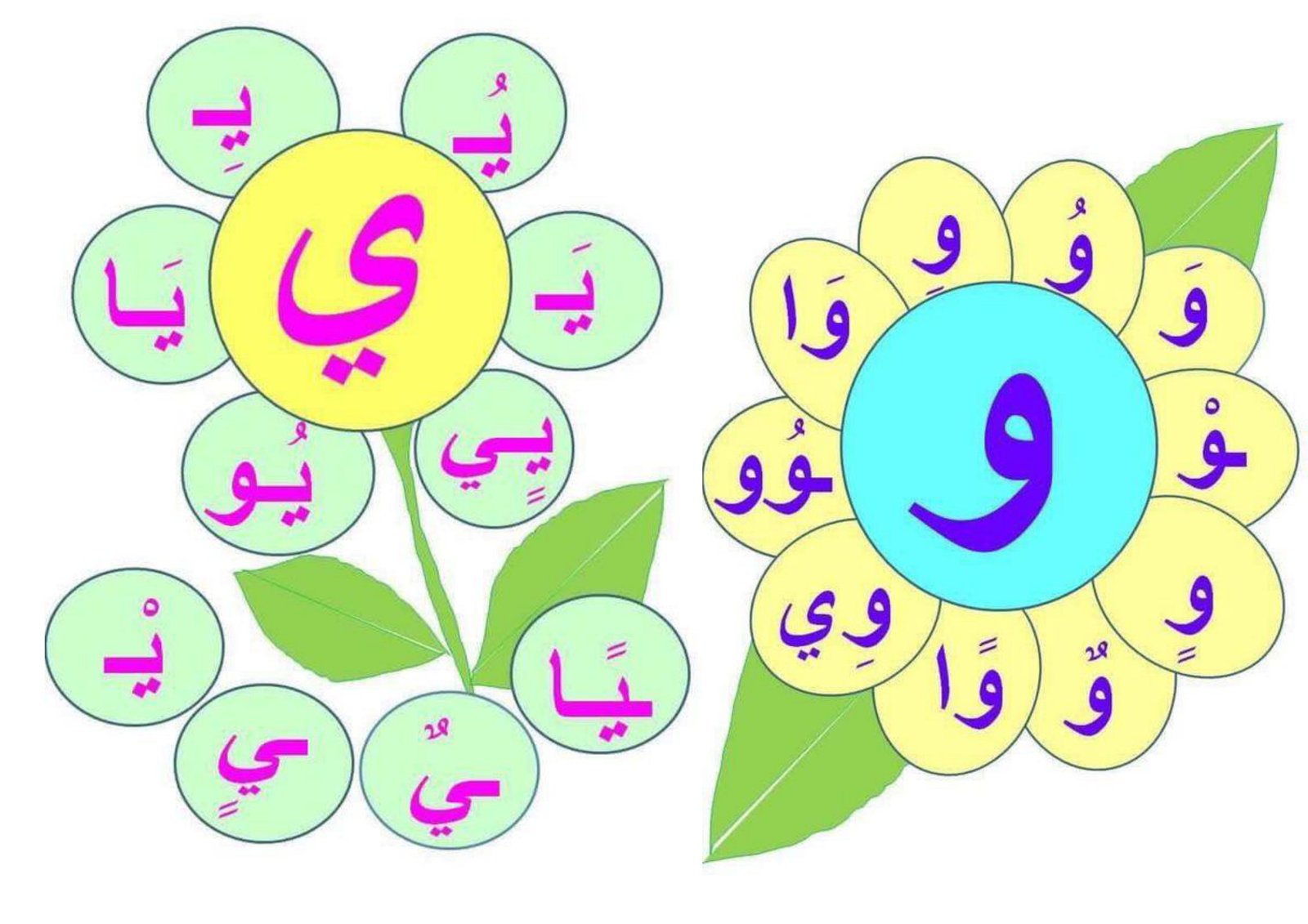 Printable Arabic Alphabet Flashcards