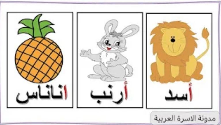 Letter Alif Words for Kids