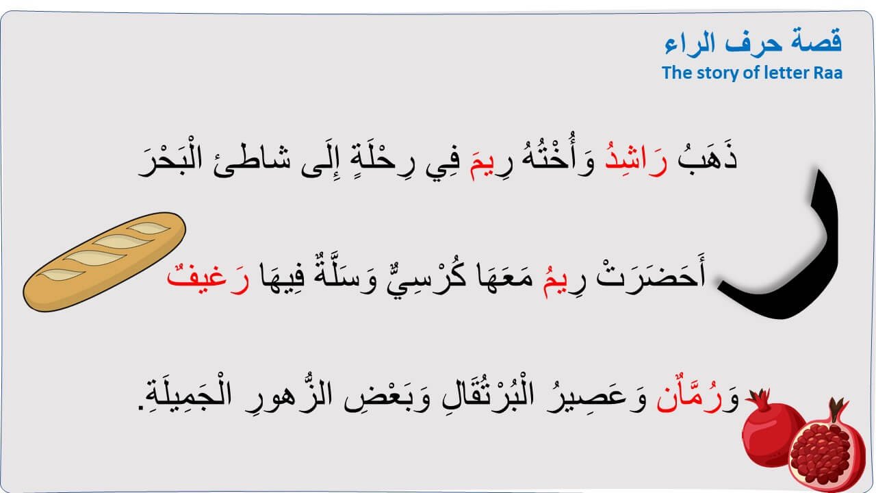Letter Raa words