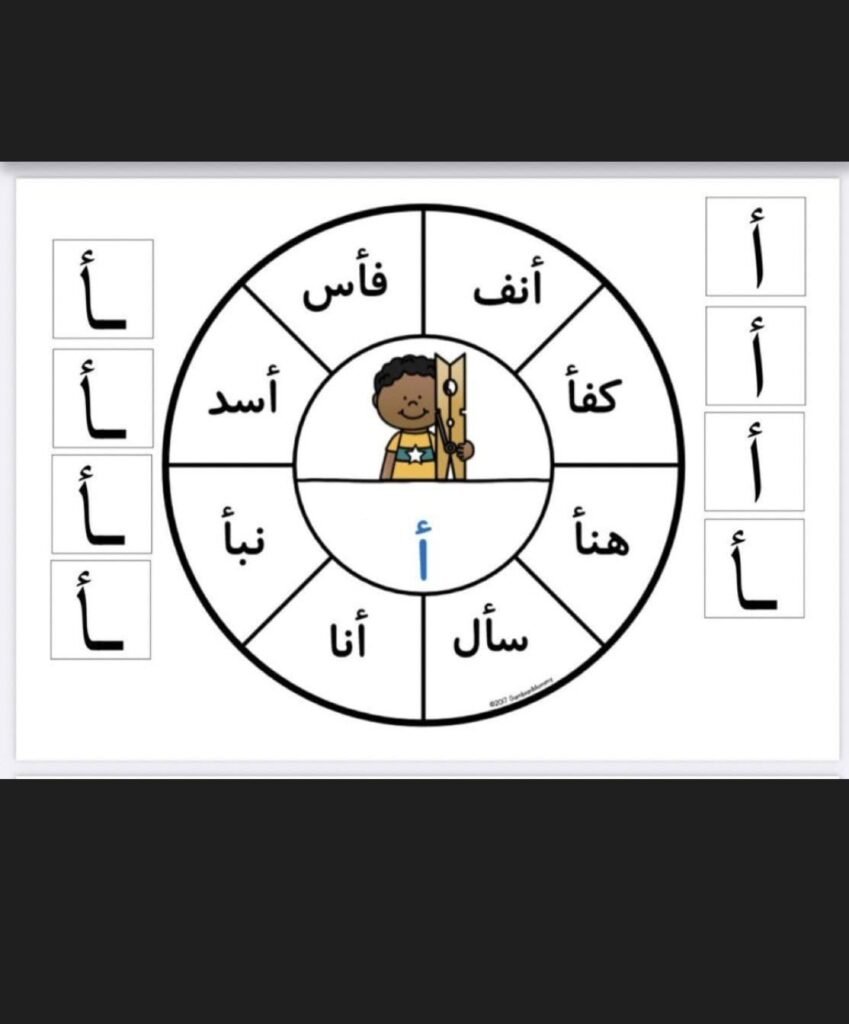 Arabic Letter Alif Worksheet