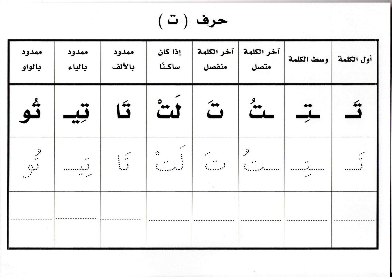 Grade 1 letter reading and writing exercises