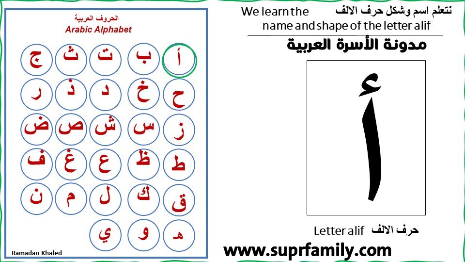 Letter Alif worksheets for kindergarten