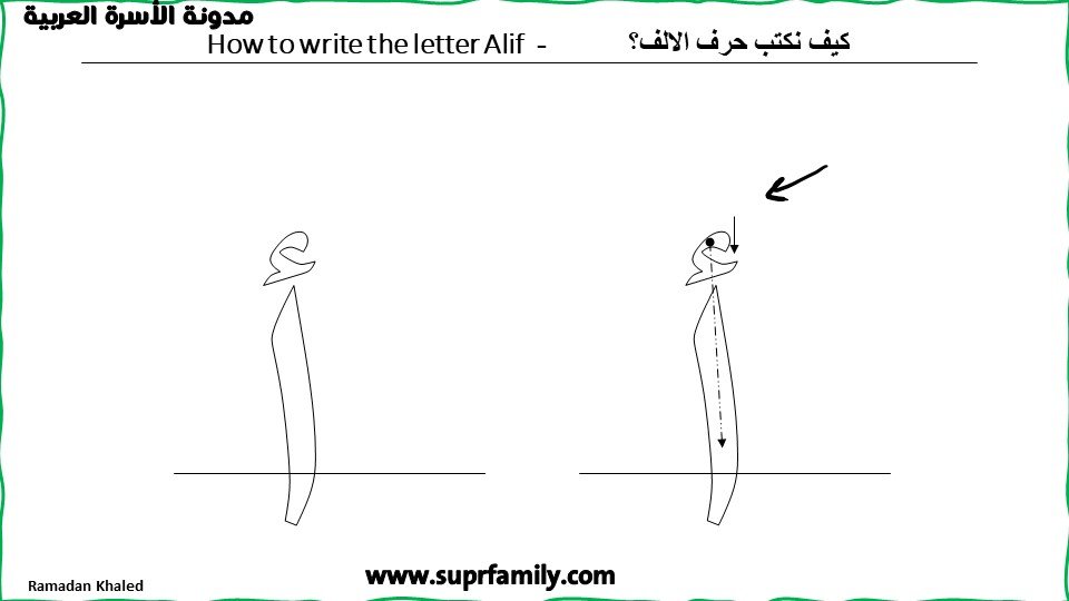 Letter Alif worksheets for kindergarten