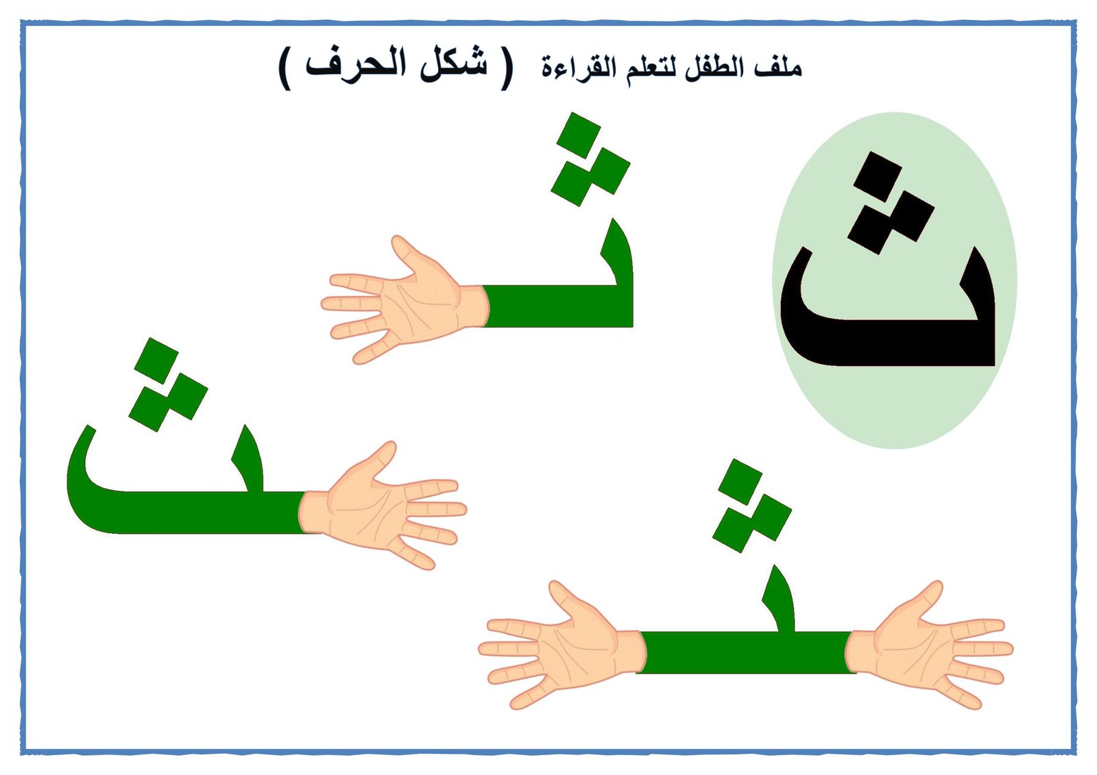 Letter Forms by Word Position