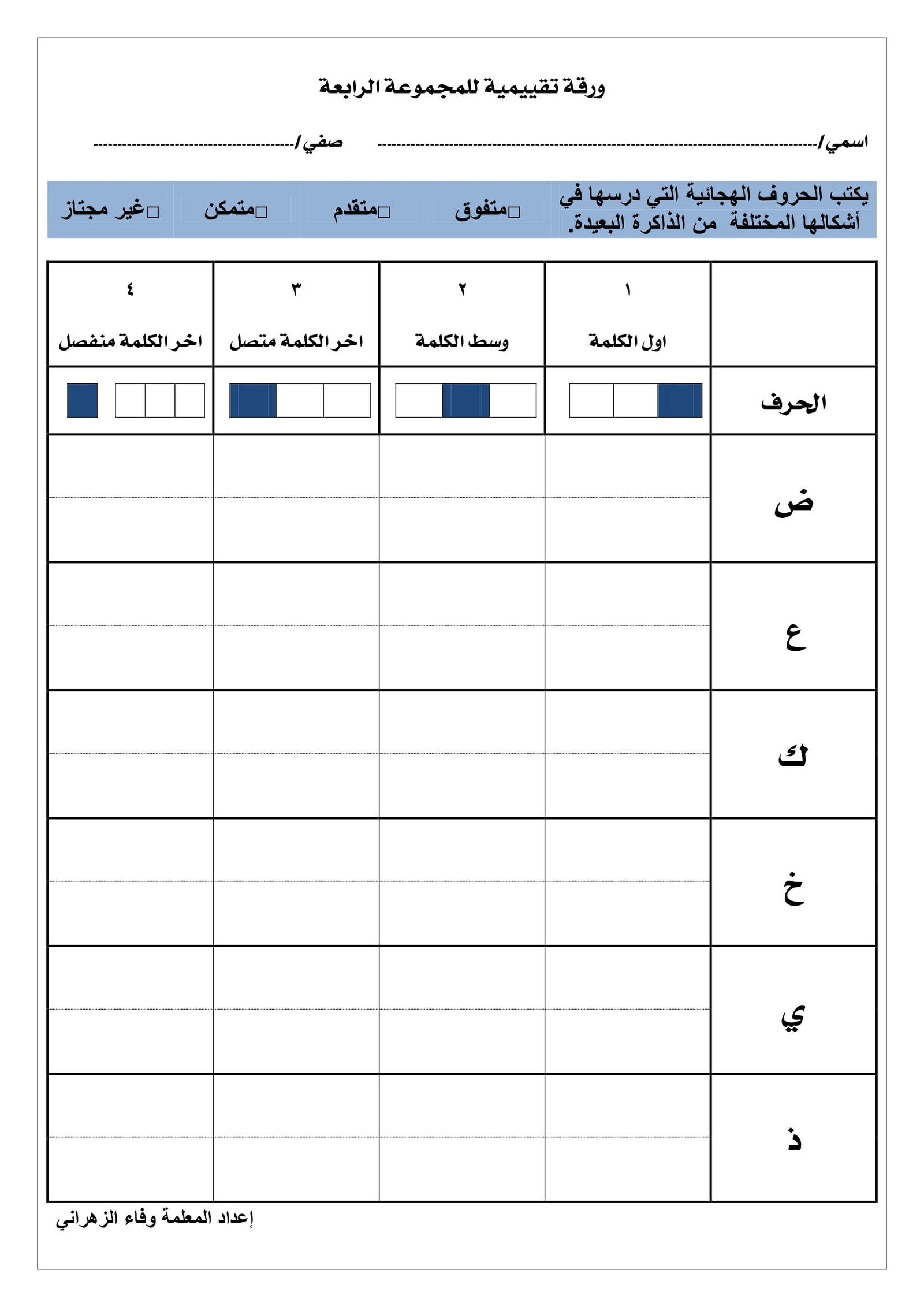 Arabic Alphabet Assessment Sheets