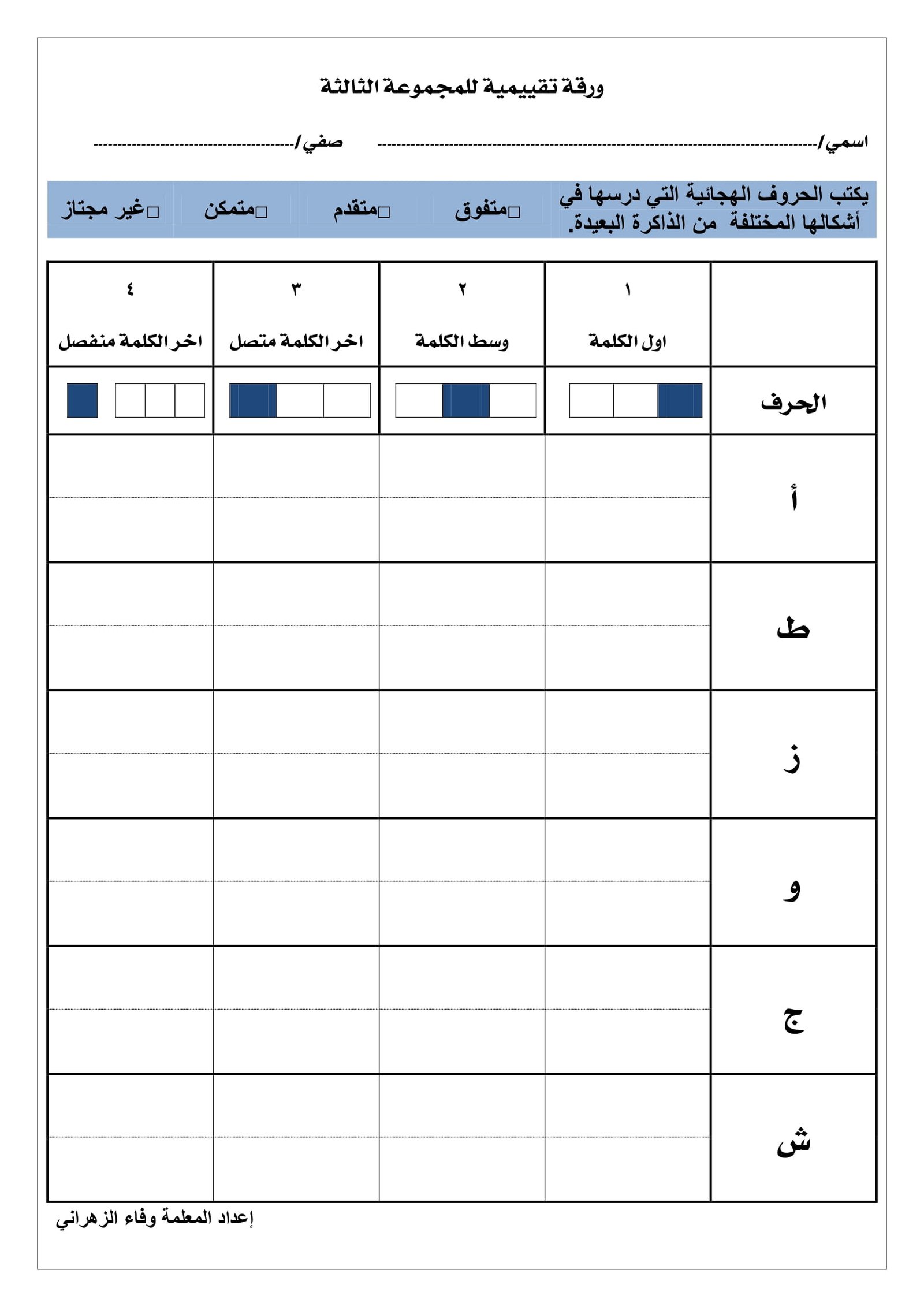 Arabic Alphabet Assessment Sheets