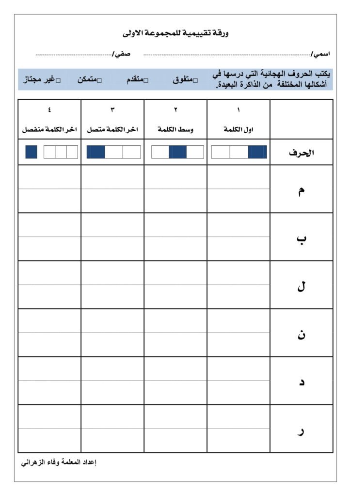 Arabic Alphabet Assessment Sheets