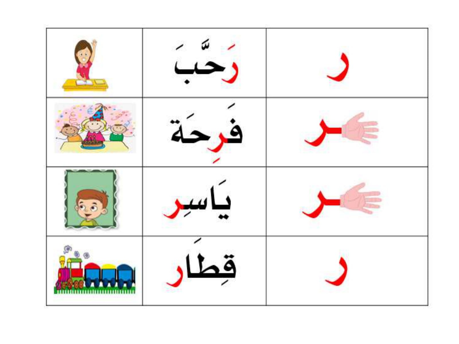 Arabic Alphabet Exercises for Kids
