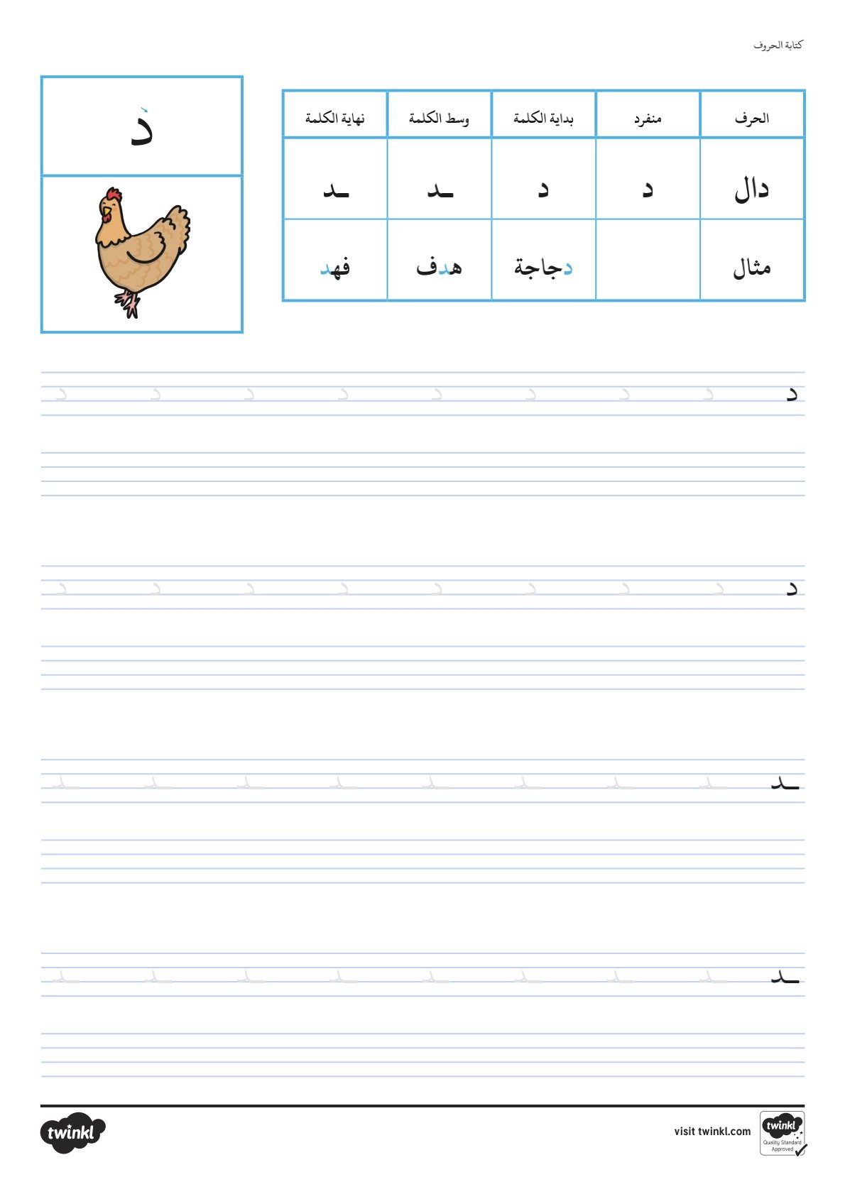 Arabic Alphabet and Letter Shapes Booklet