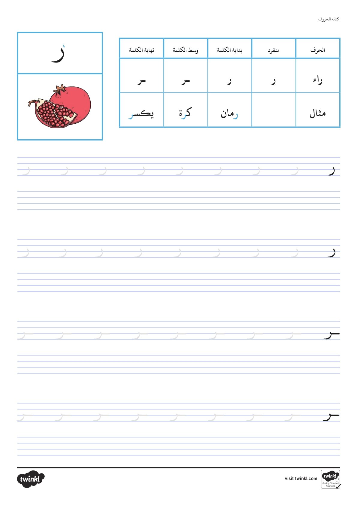 Arabic Alphabet and Letter Shapes Booklet