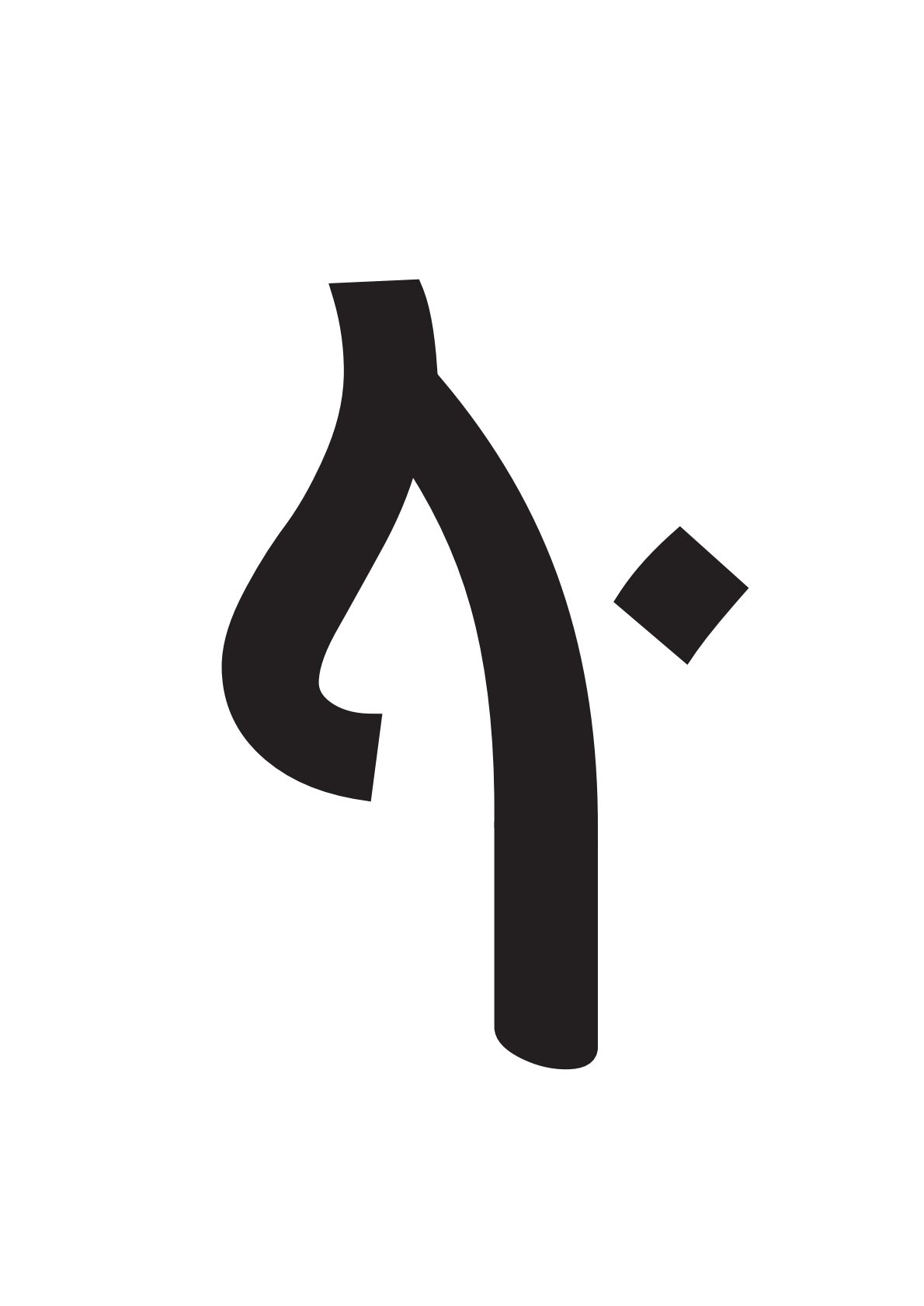Arabic Cursive Letter Shapes