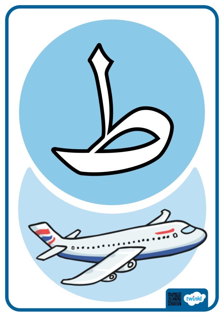 Arabic Letter Identification Flashcards