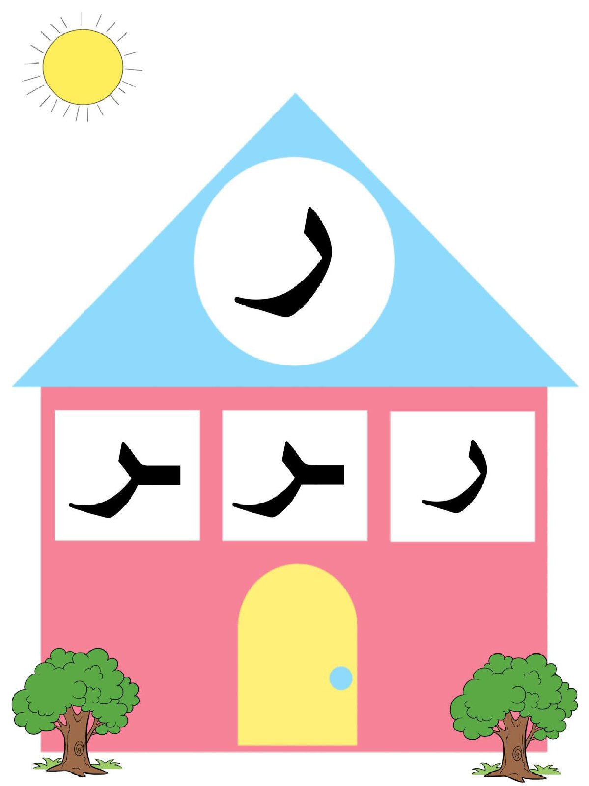 Arabic Letter Positions