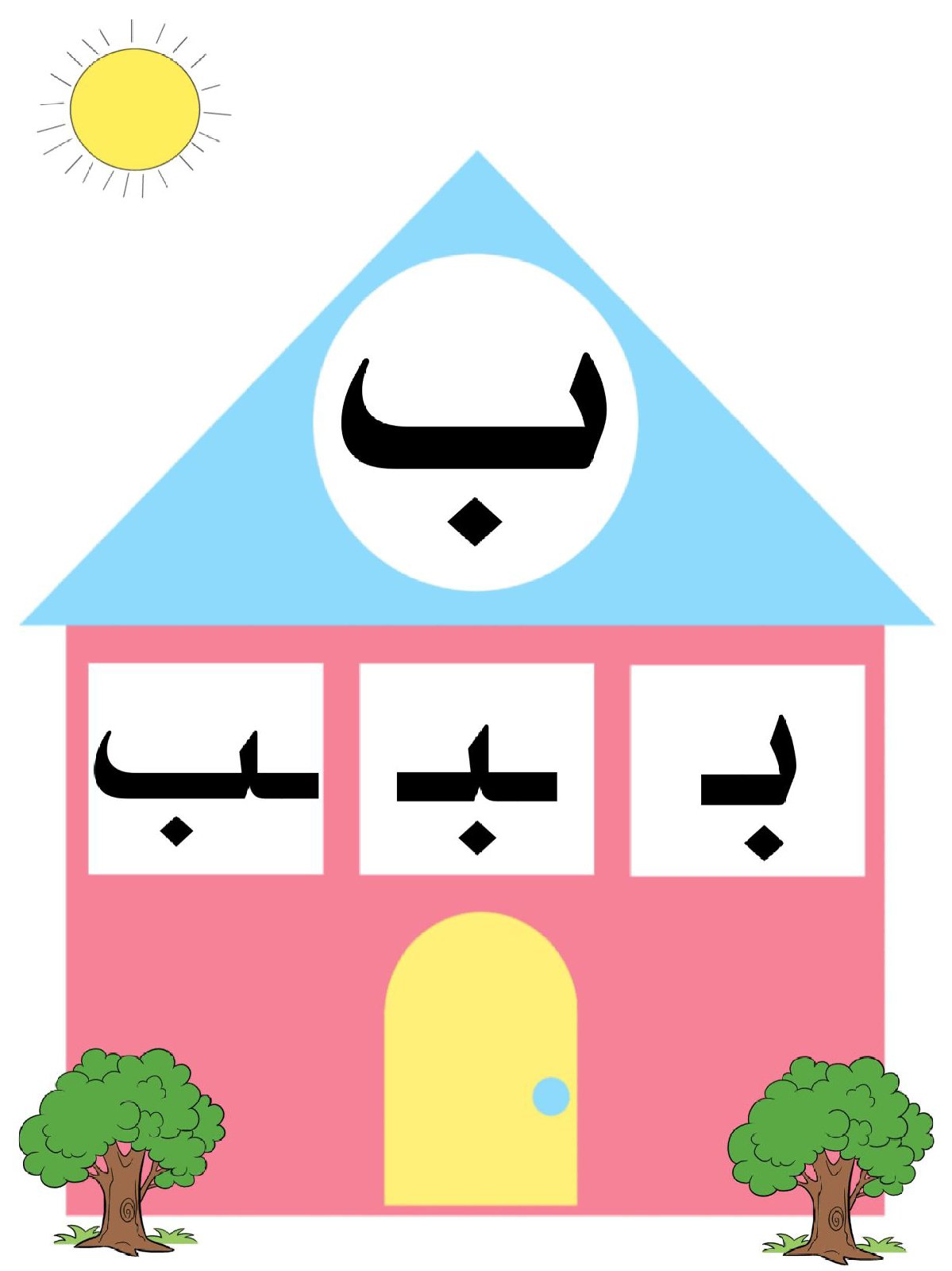 Arabic Letter Positions
