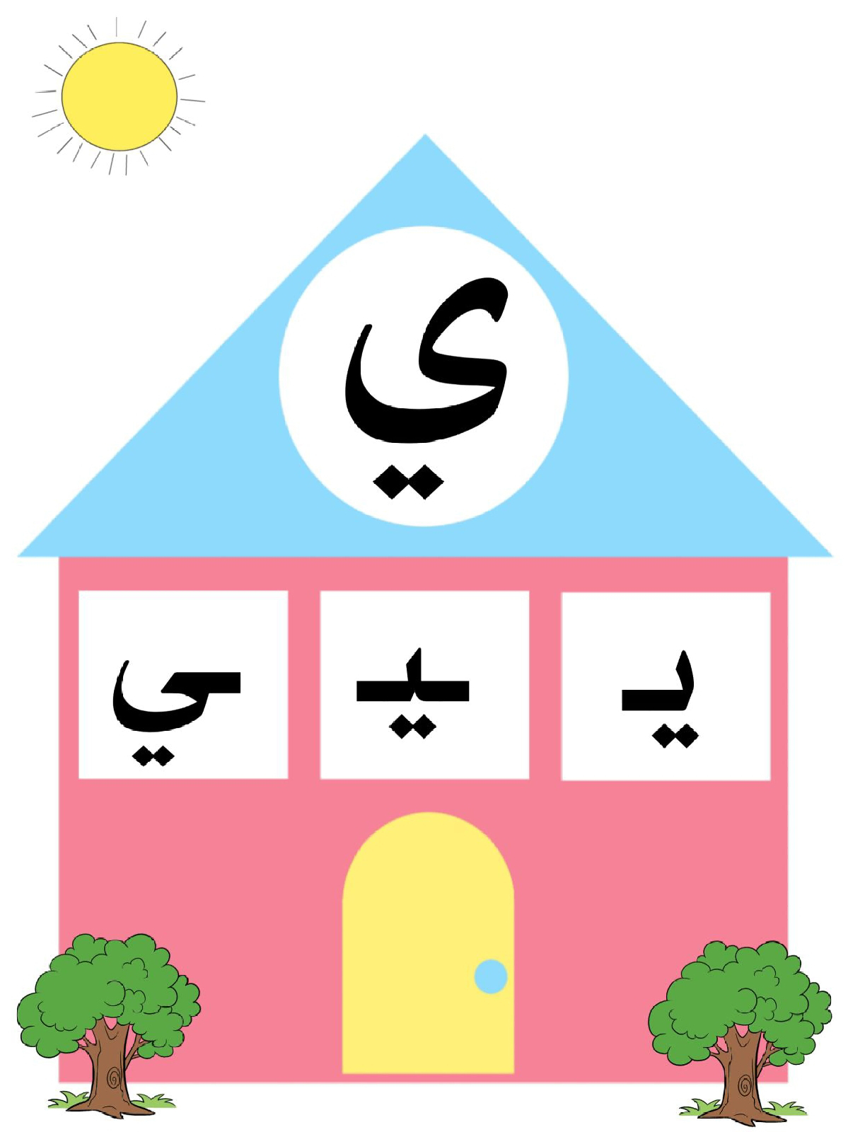 Arabic Letter Positions