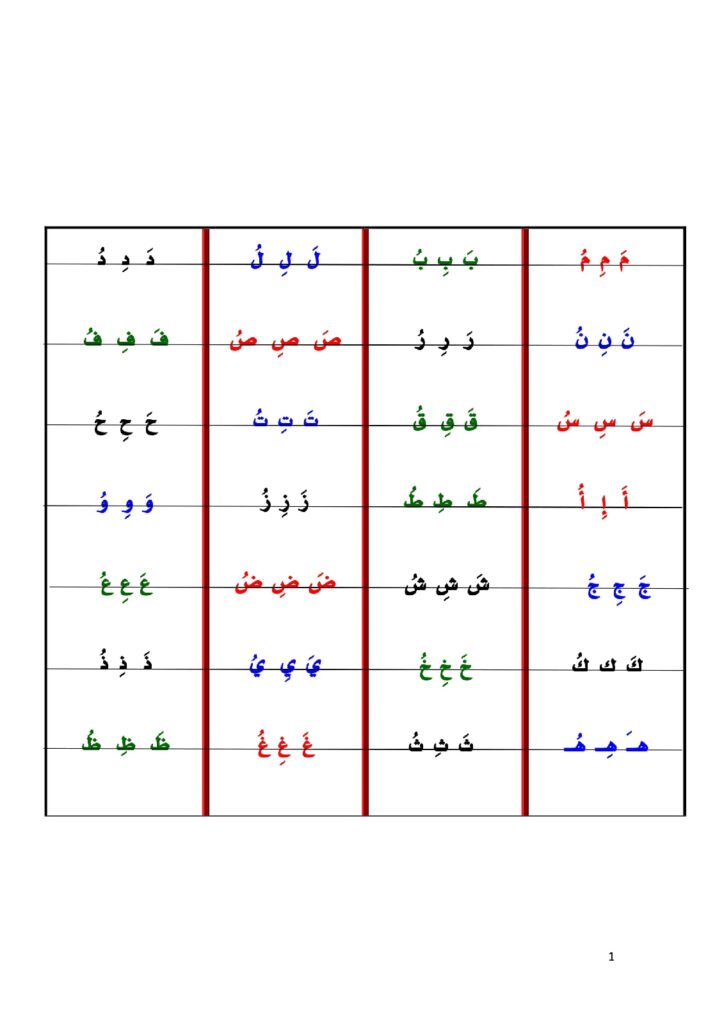 First Grade Arabic Letters in Color