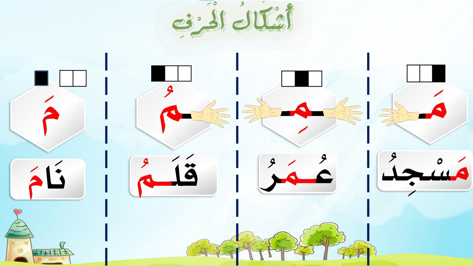 Letter Meem Worksheets PDF