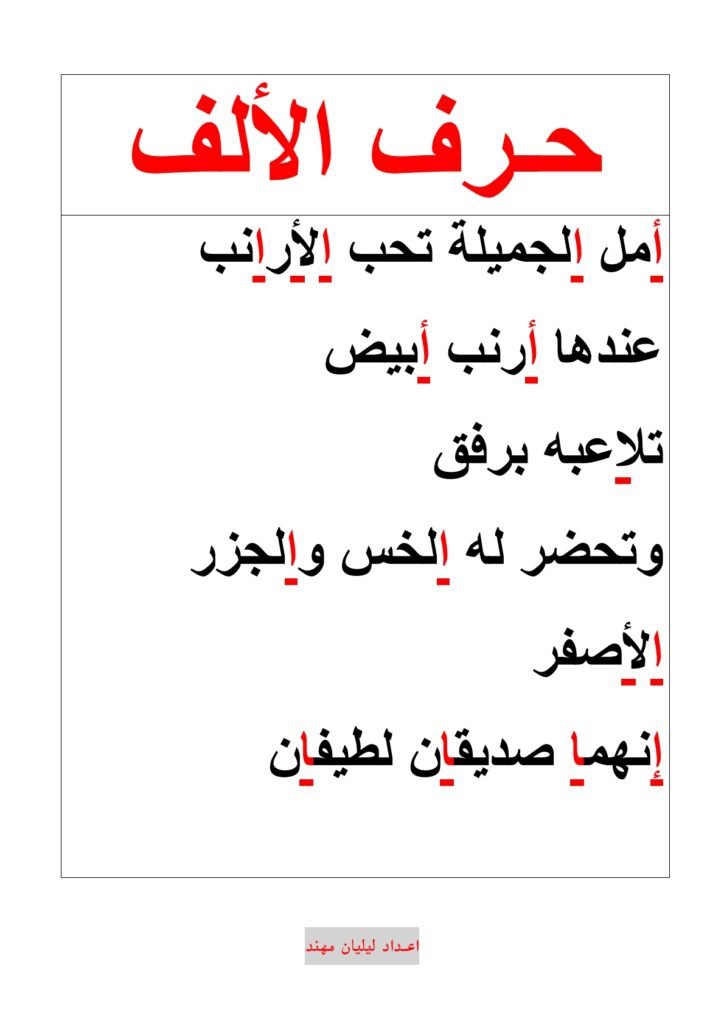 Arabic Alphabet Cards Printable