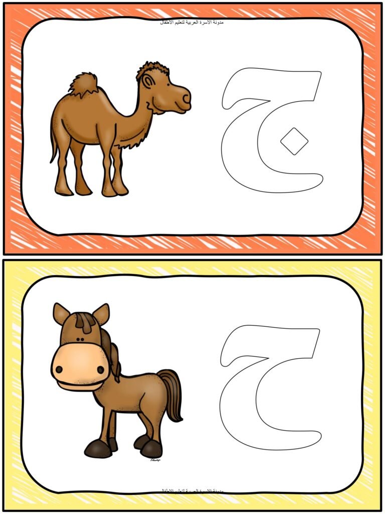 Arabic Alphabet Coloring Cards PDF