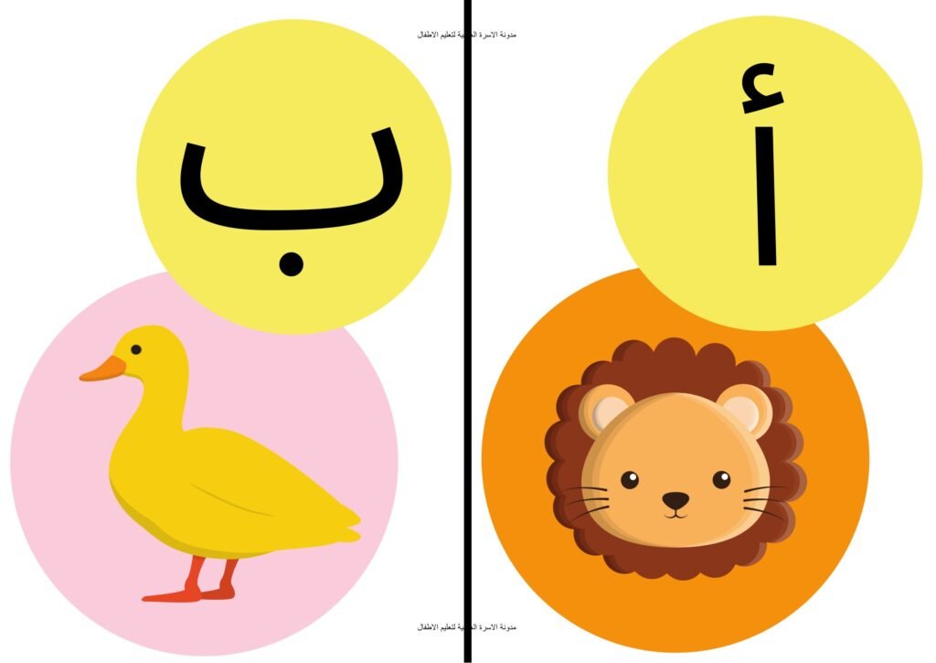 Arabic Alphabet Flashcards with Pictures PDF