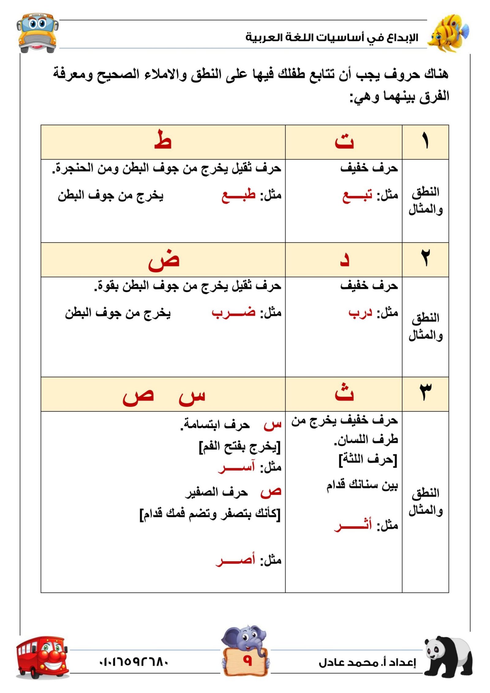 Arabic Alphabet Garden Worksheets 