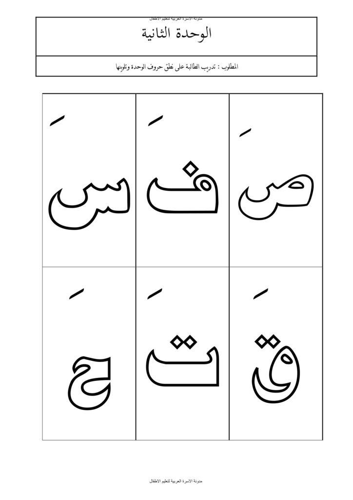 Arabic Alphabet Pronunciation and Reading Exercises PDF