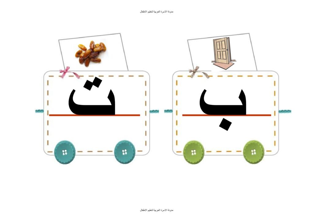 Arabic Alphabet Train Printable with Pictures PDF