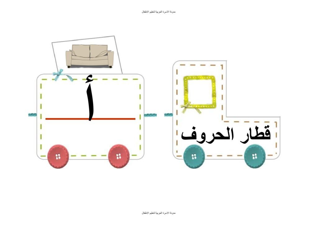 Arabic Alphabet Train Printable with Pictures PDF
