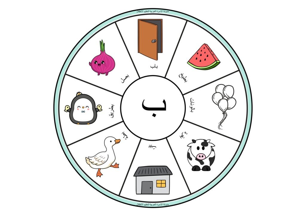 Arabic Alphabet Wheel with Words PDF