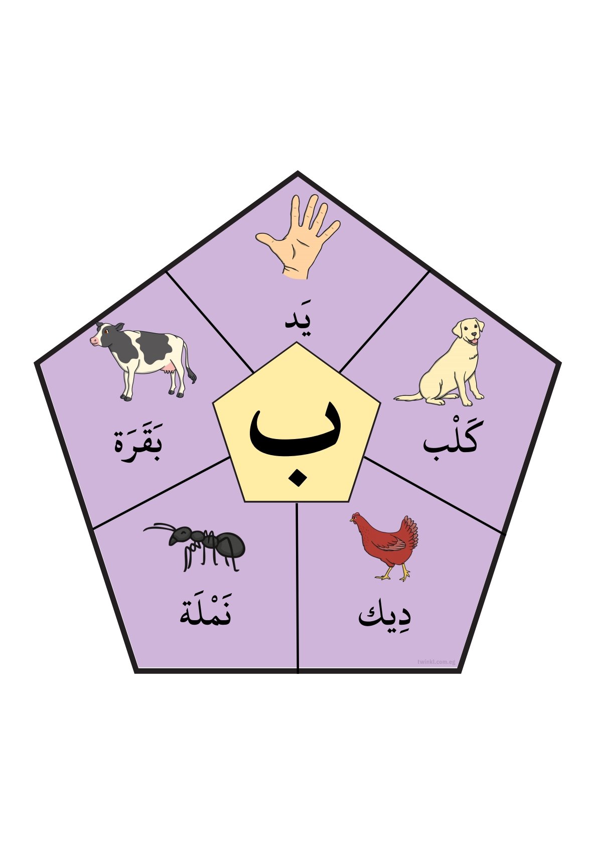 Arabic Alphabet Worksheets for Kids 