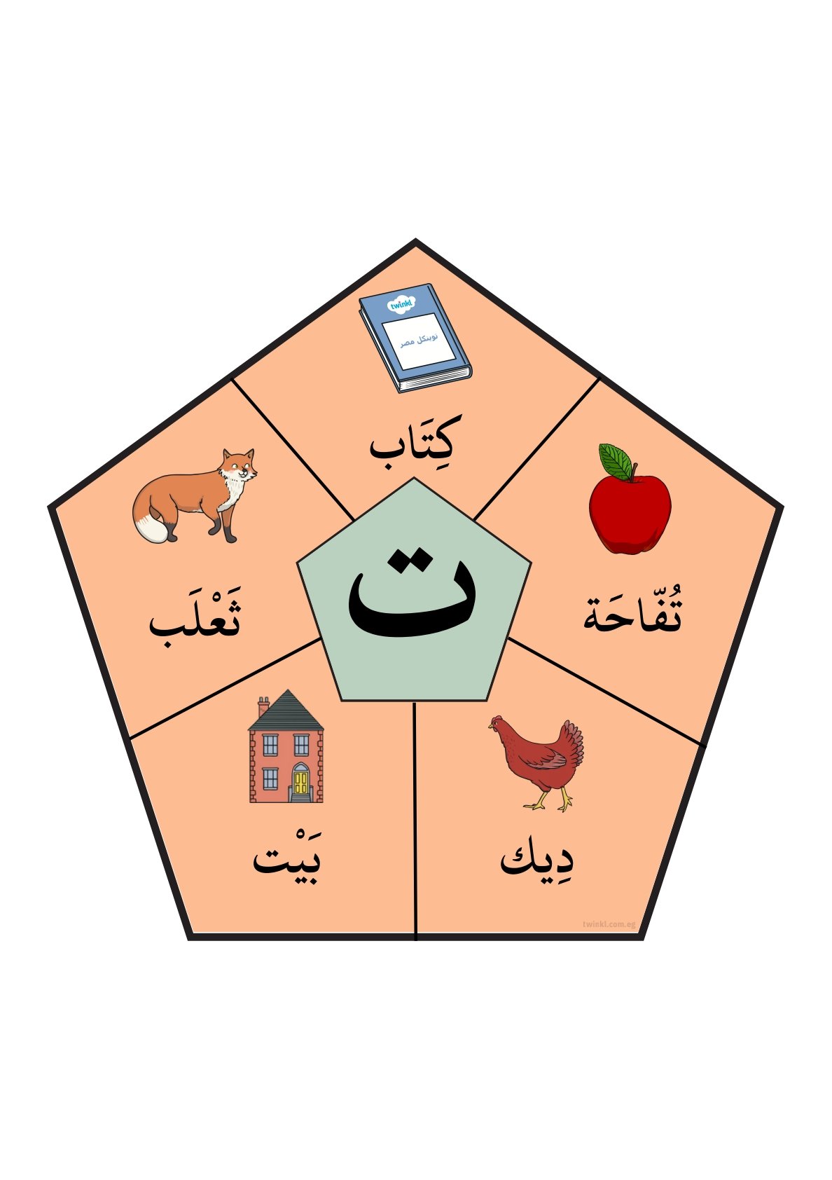 Arabic Alphabet Worksheets for Kids 
