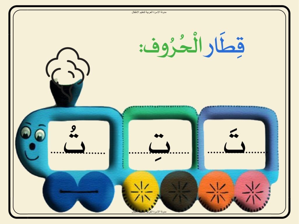 Arabic Alphabet with Short Vowels Flashcards
