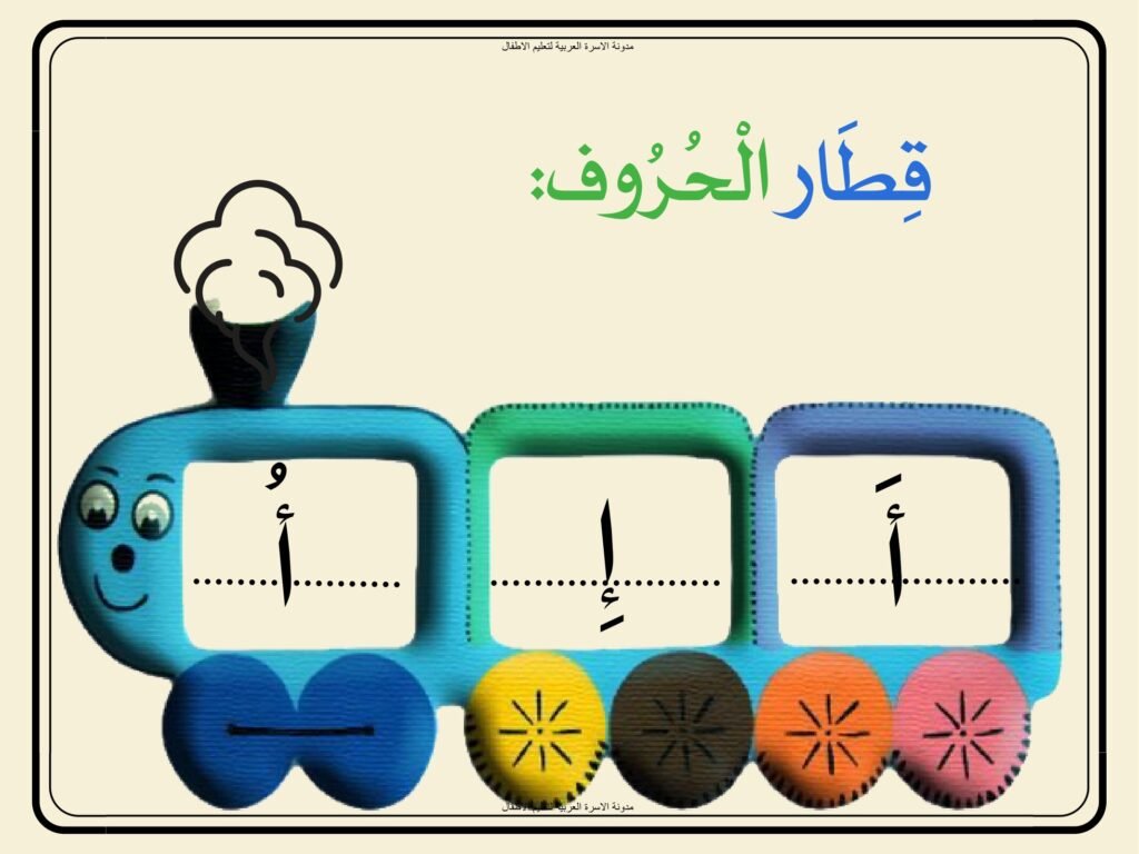 Arabic Alphabet with Short Vowels Flashcards
