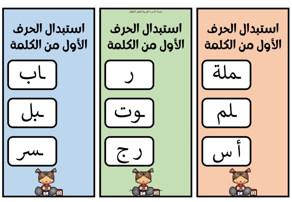 Arabic Initial Sound Substitution Worksheets for Kindergarten