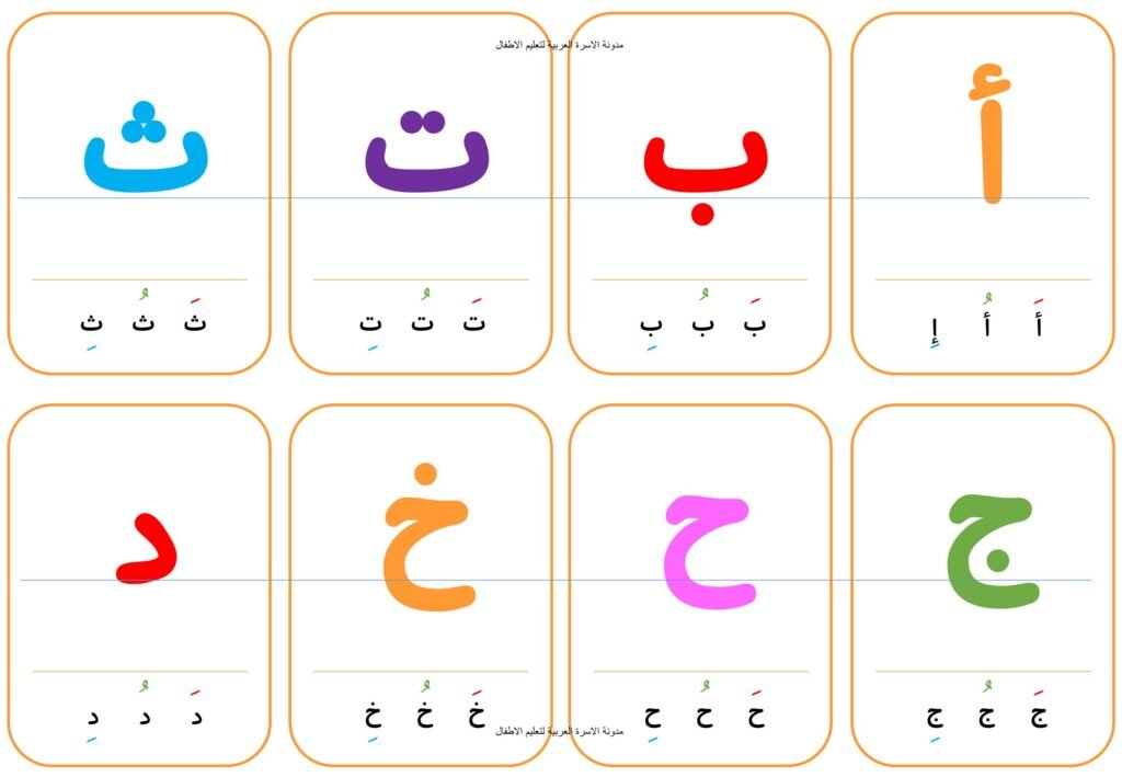 Arabic Letter Forms Flashcards PDF