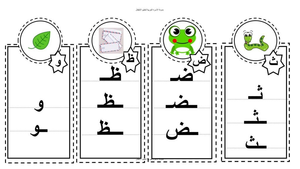 Arabic Letter Forms Flashcards for Kindergarten
