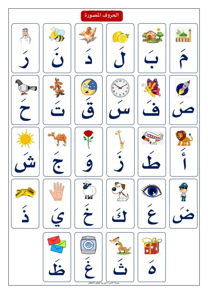 Arabic Letter Reading Worksheets for Kindergarten