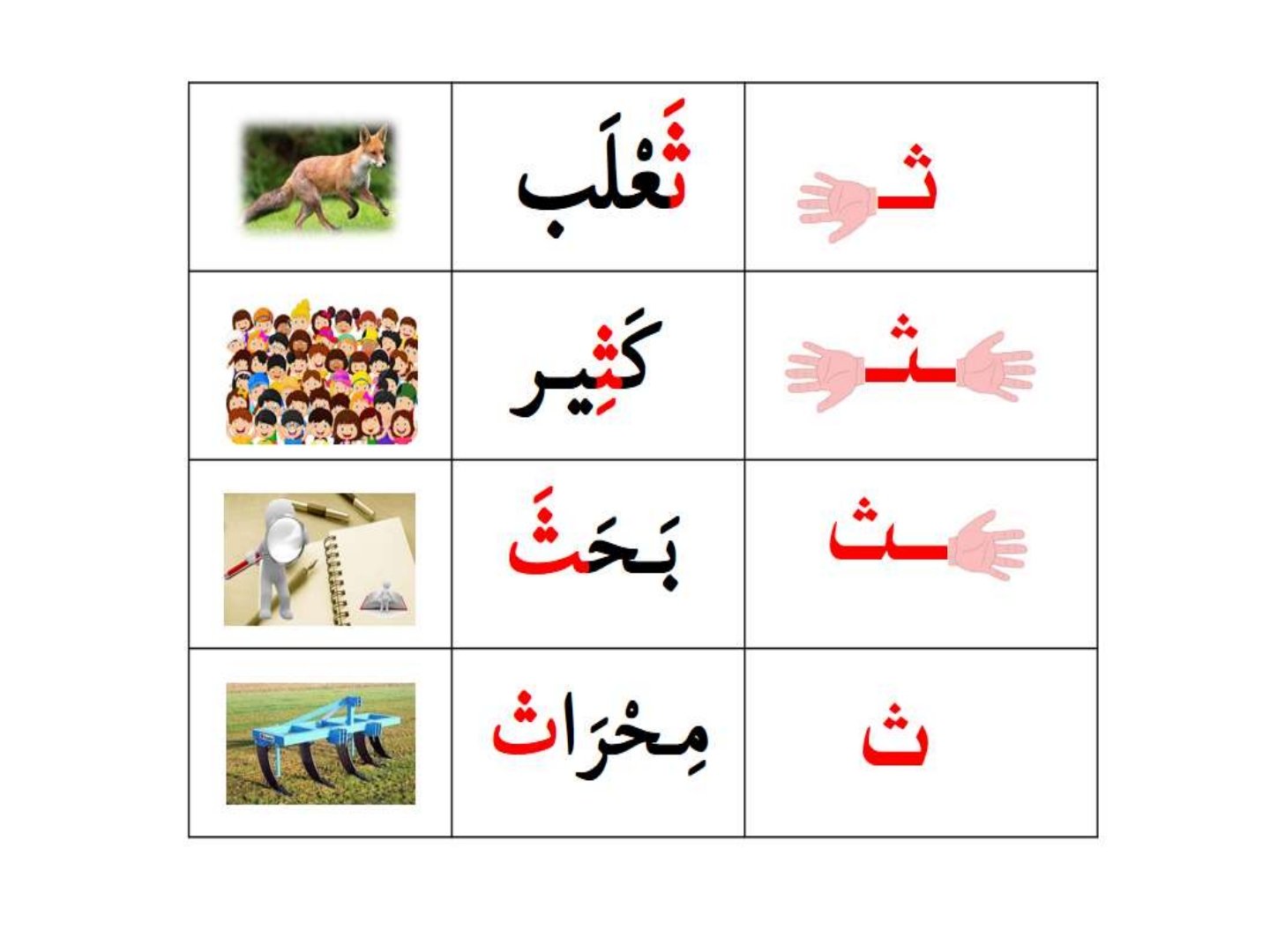 Arabic Letters and Numbers Worksheets for Kids
