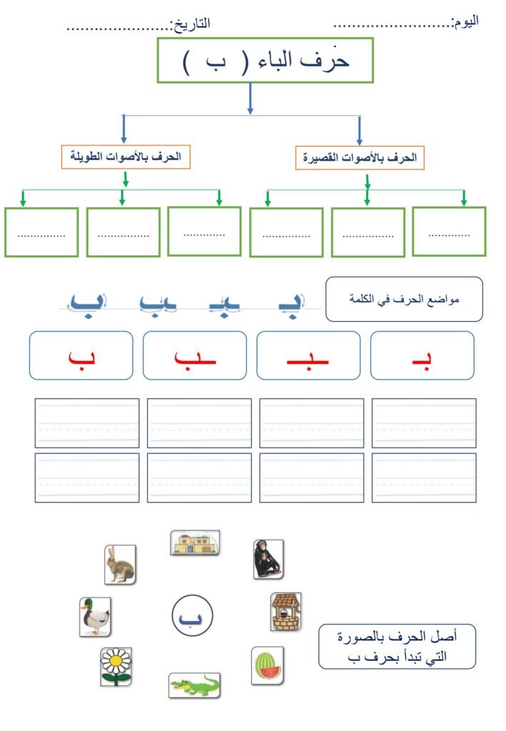 Arabic Remedial Alphabet Plan for Kids