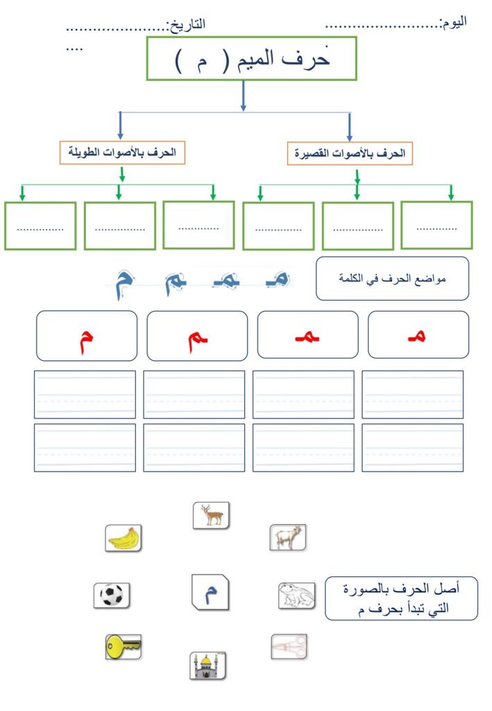 Arabic Remedial Alphabet Plan for Kids