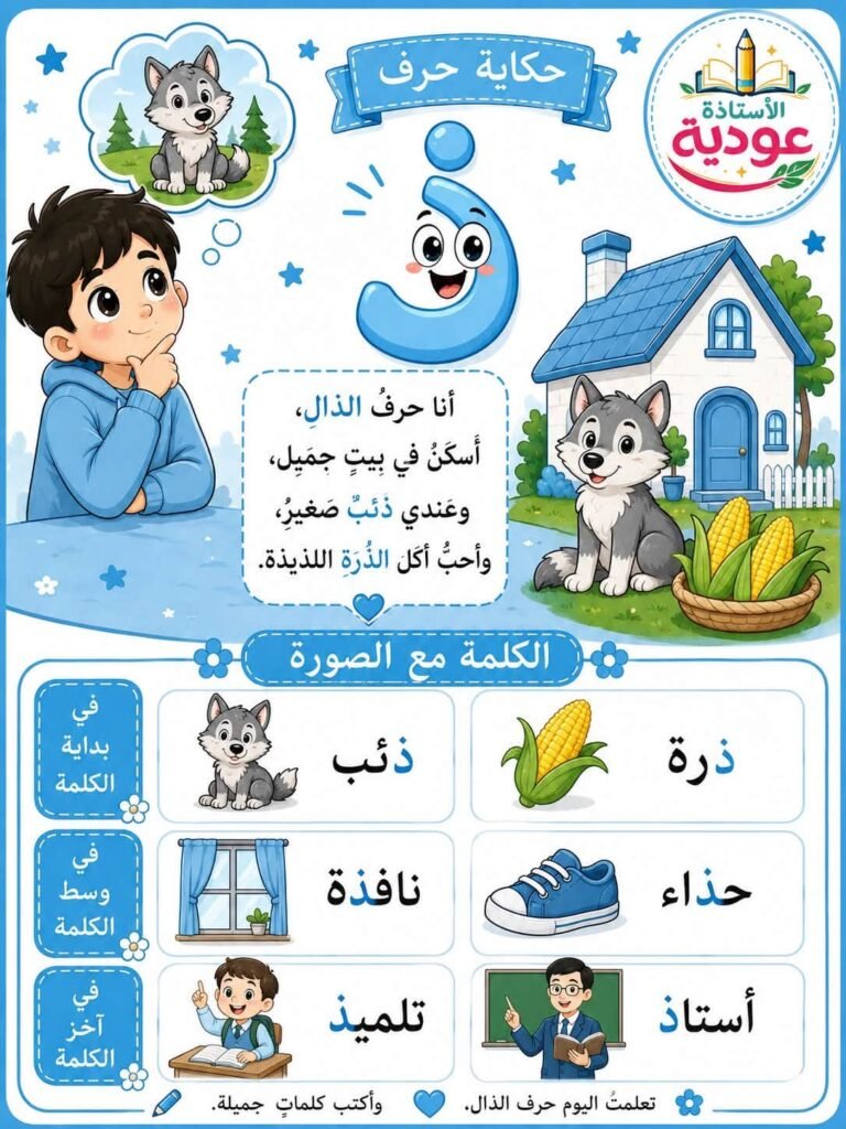 Arabic letters for kids PDF