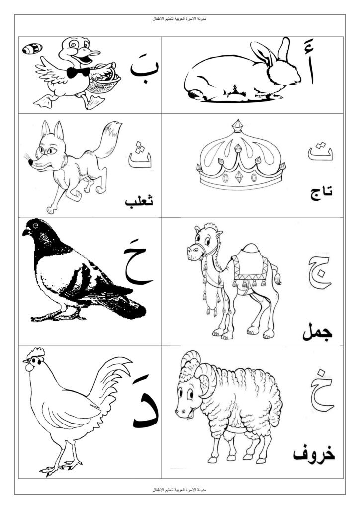 Complete Arabic Alphabet Booklet PDF