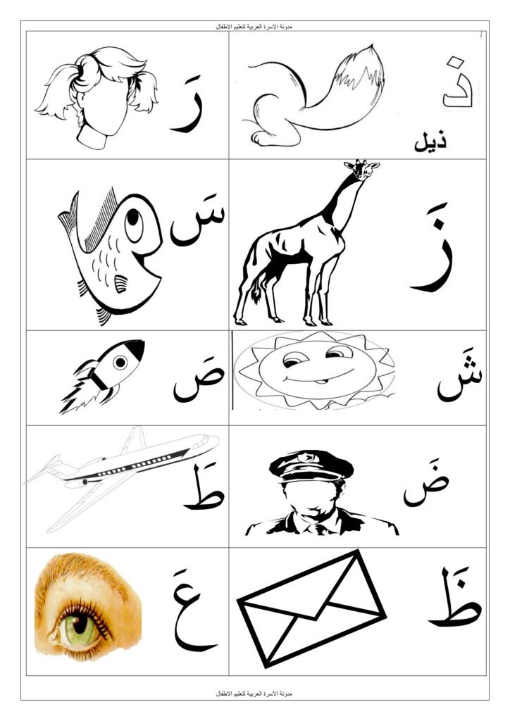 Complete Arabic Alphabet Booklet PDF