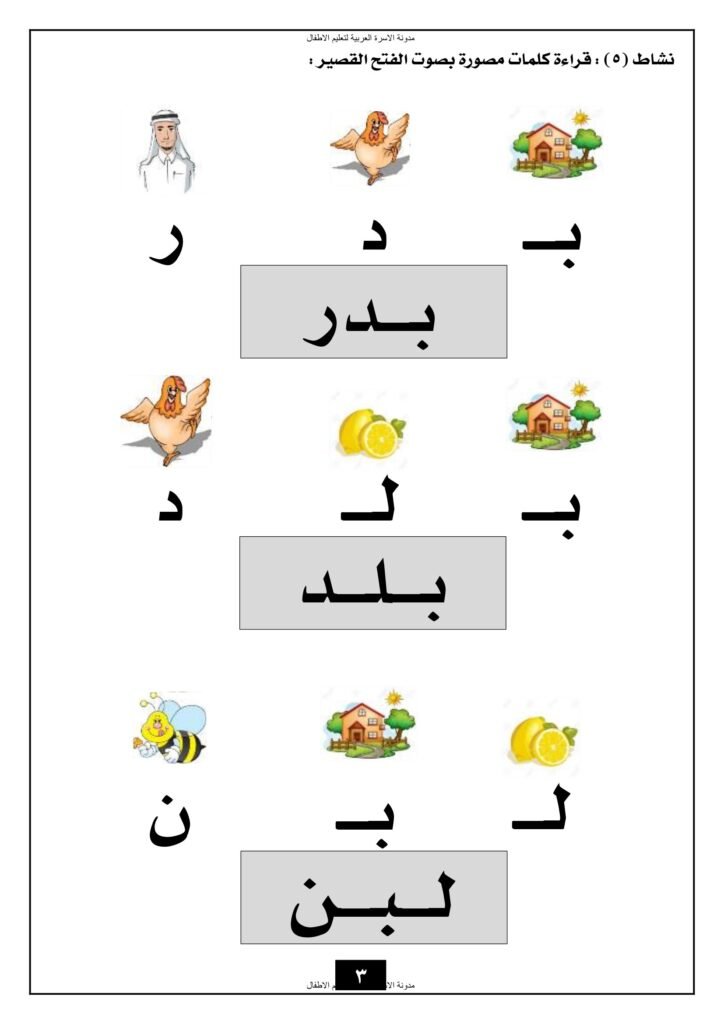 Complete Arabic Alphabet Reading Booklet PDF