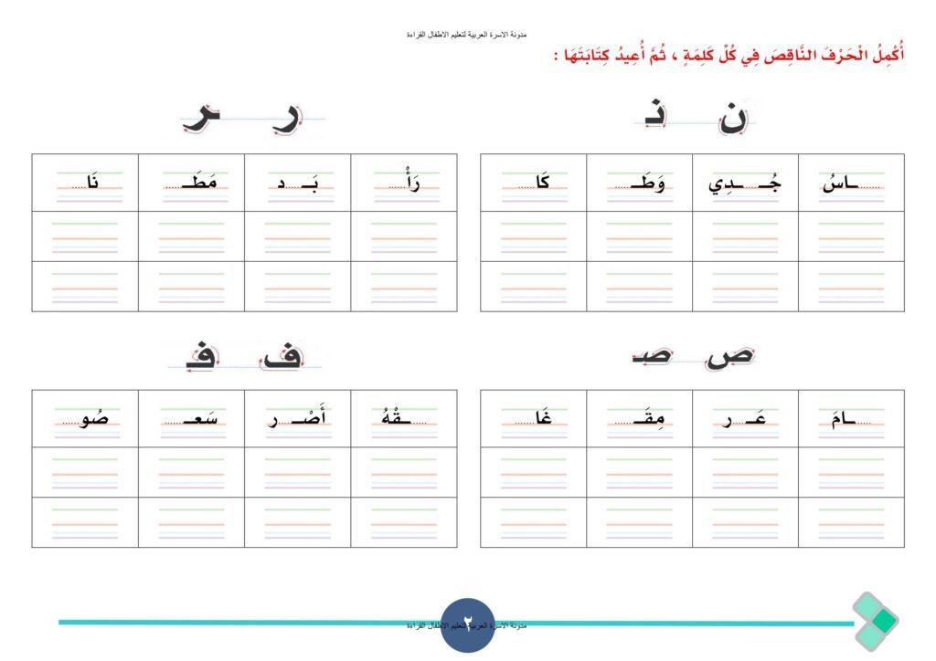 Fill in the Missing Arabic Letter Worksheets PDF