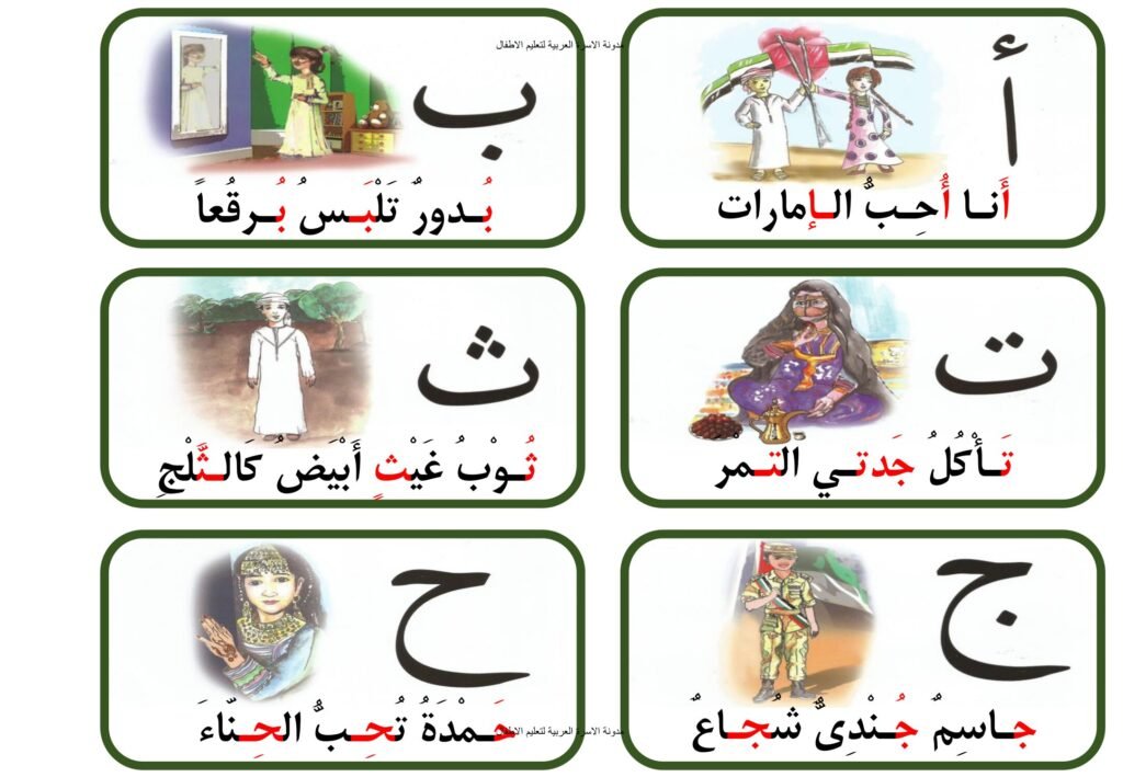 Fun Arabic Alphabet Cards for Kids
